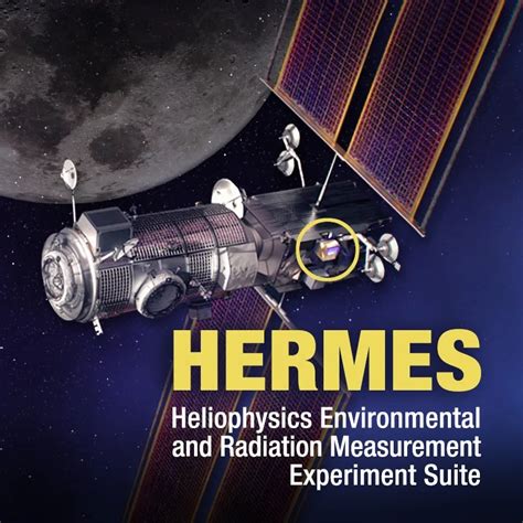 british space program hermes|Hermes nasa.